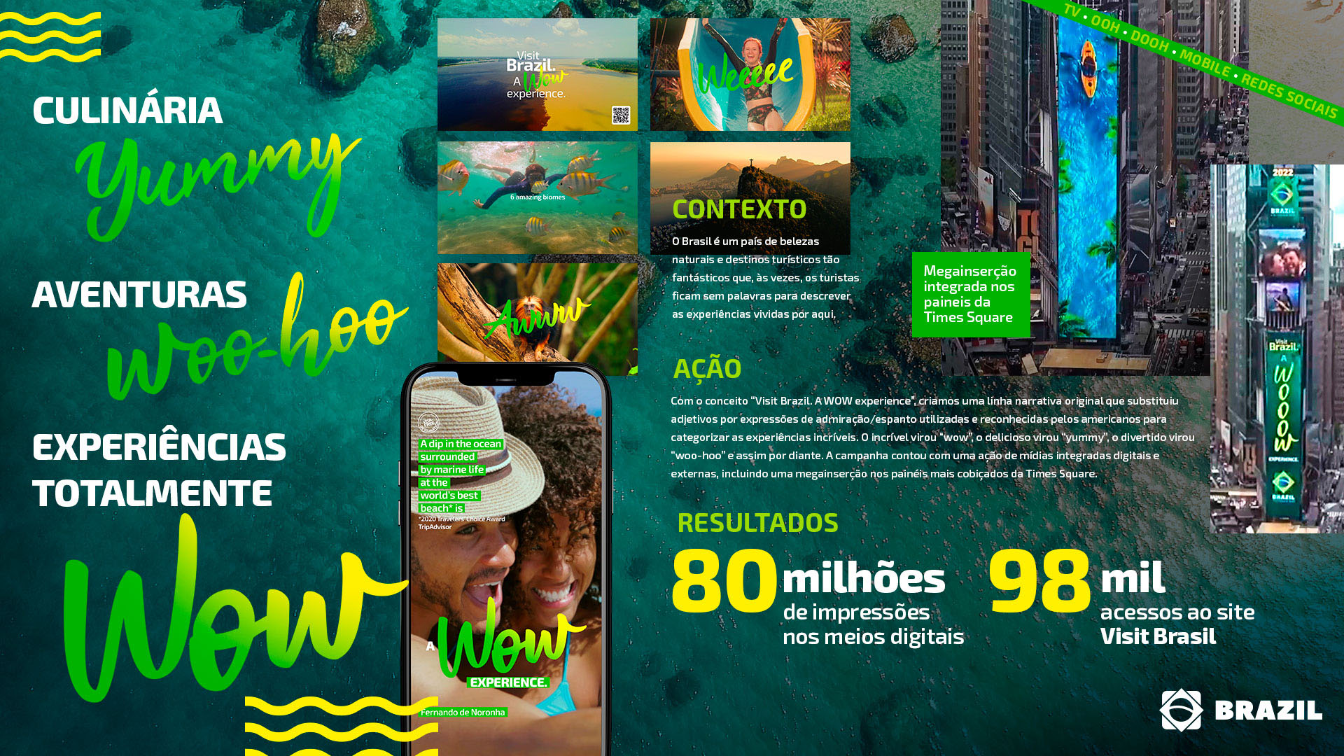 "Campanha Eua 2022", da PROPEG para Embratur – Agência Brasileira de Promoção Internacional do Turismo