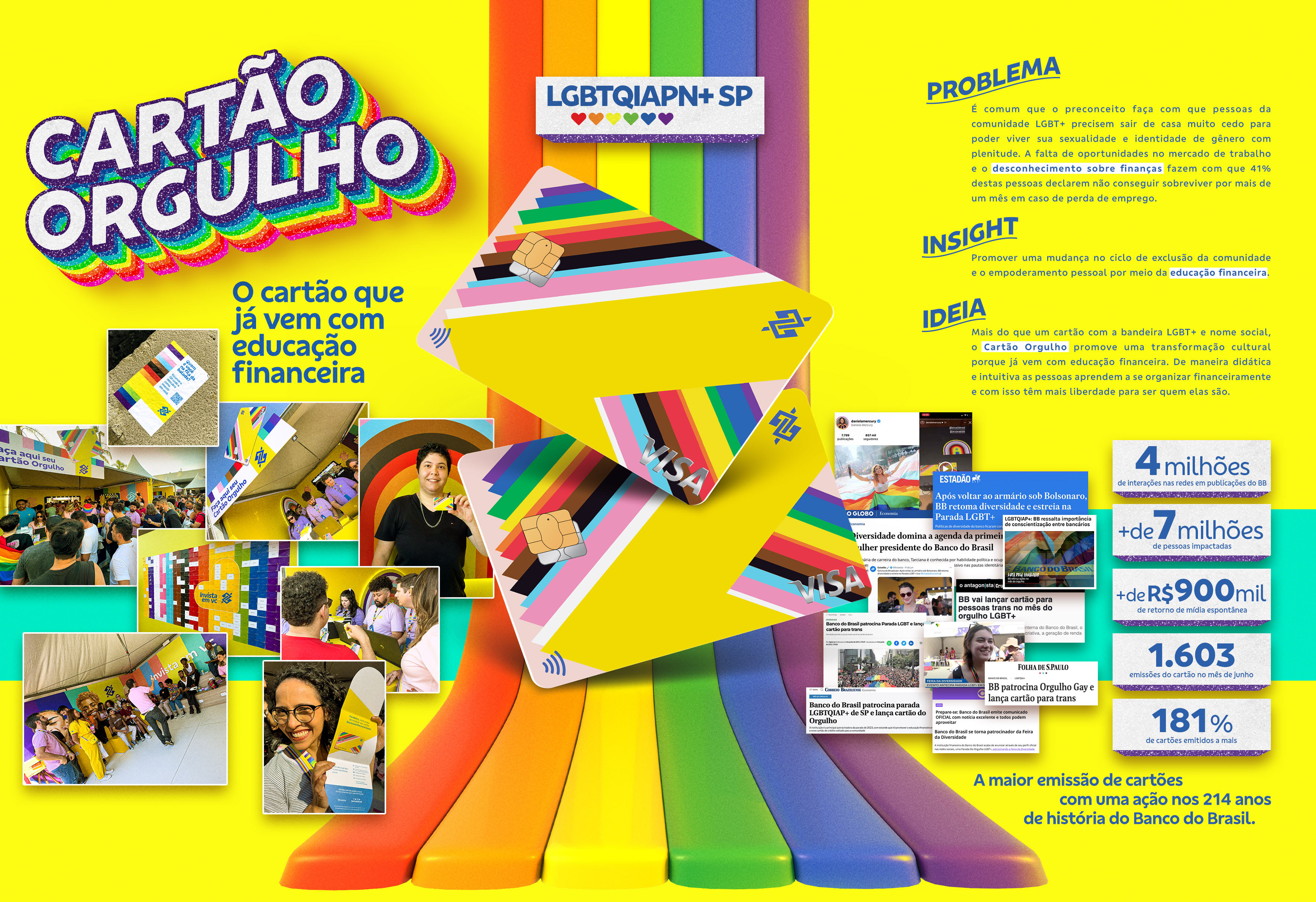 "Cartão Orgulho", da TERRUÁ para Banco do Brasil