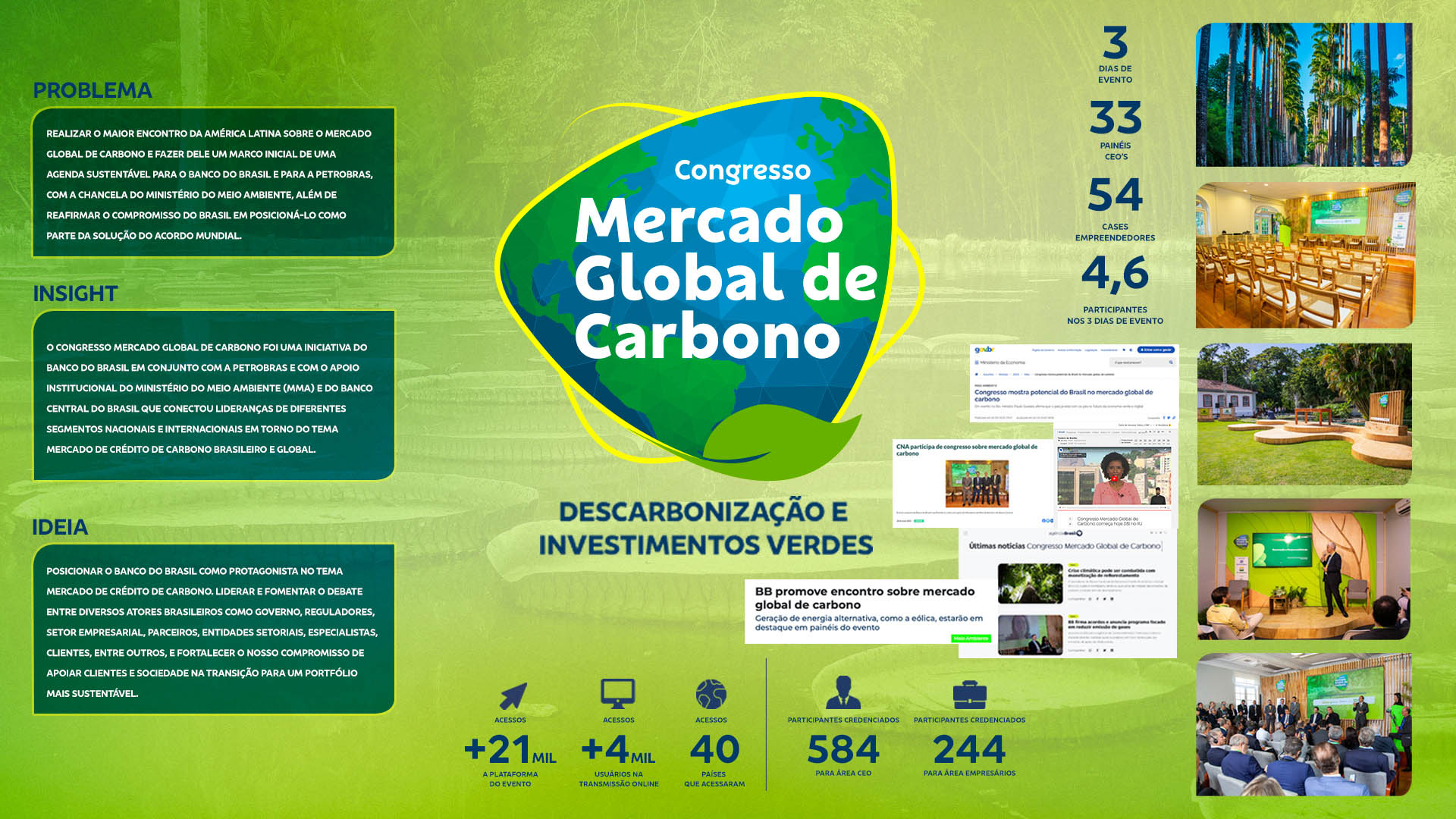 "Mercado Global de Carbono", da TERRUÁ e V3a para Banco do Brasil